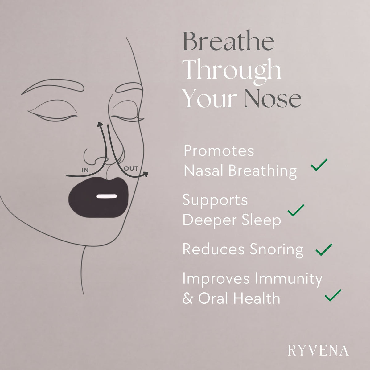 Face diagram showing air routed through the nose with RYVENA mouth tape in place
