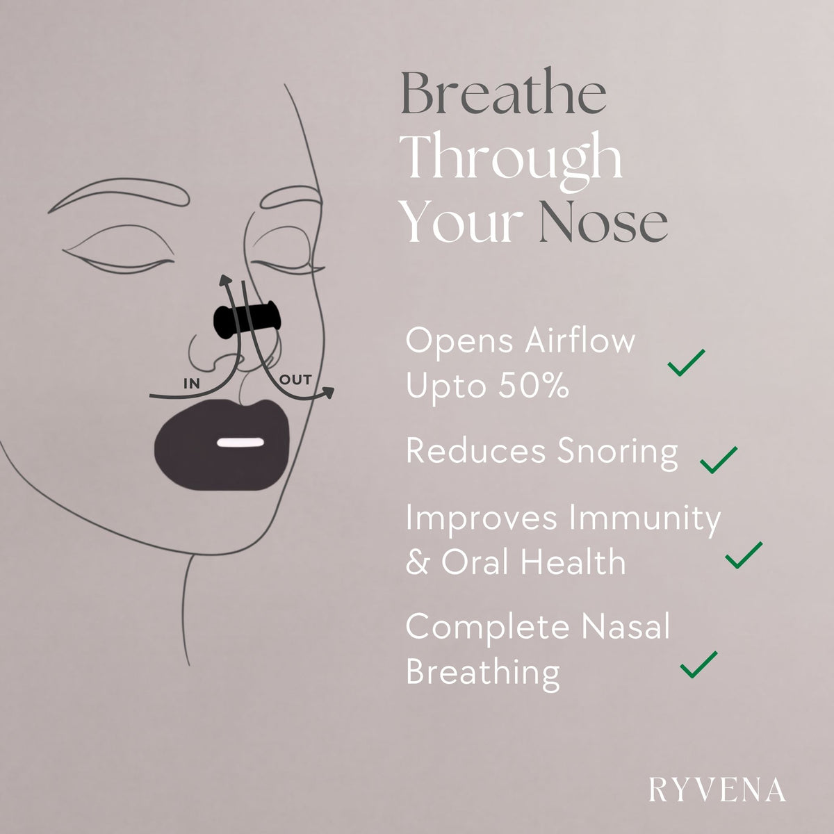 Airflow arrows marked in and out on a face wearing a RYVENA strip and tape