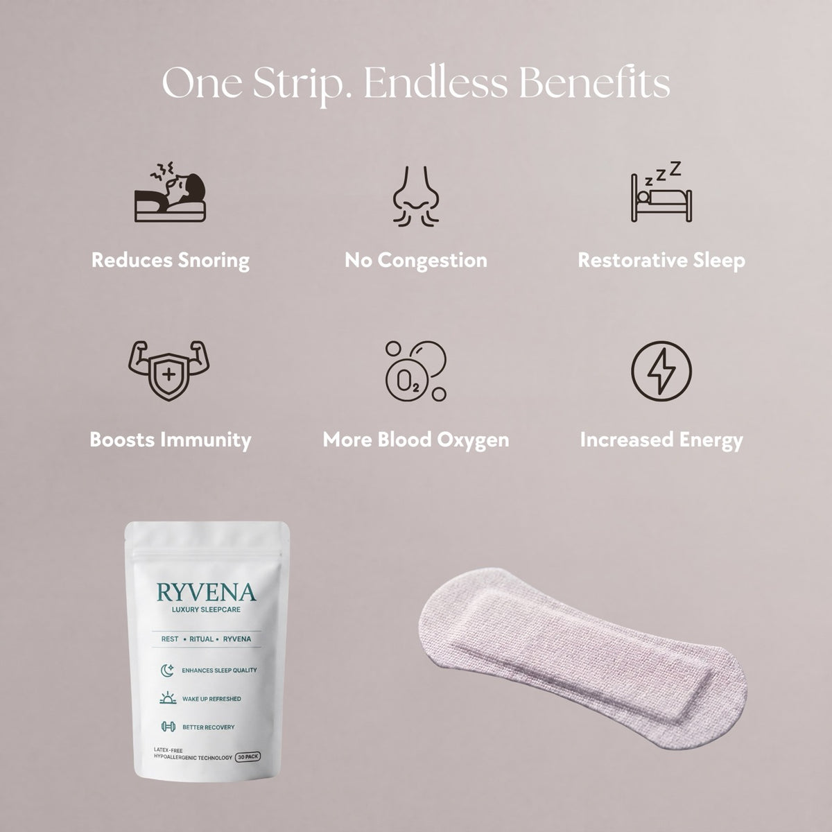 Six benefit icons beside the RYVENA nose strips pouch, one strip endless benefits
